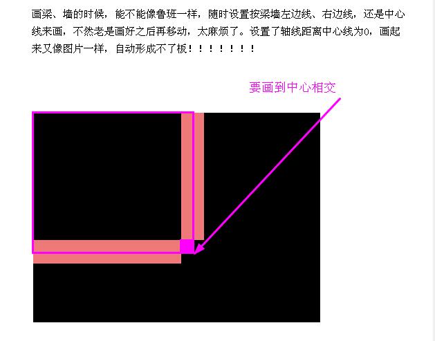 中心线