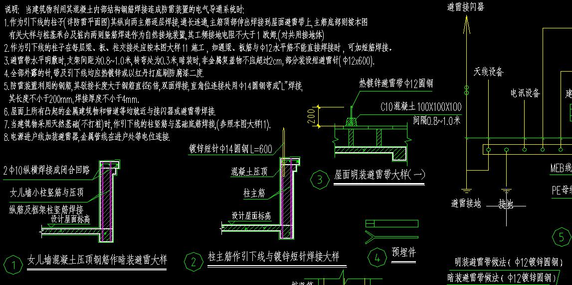 间距