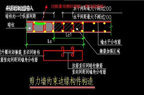 其它钢筋