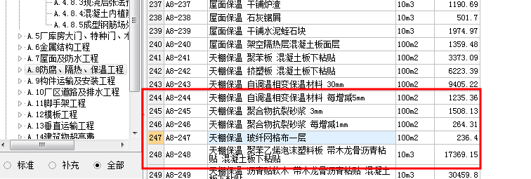 定額