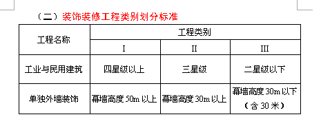 广联达服务新干线