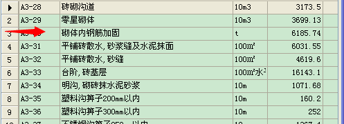 子目