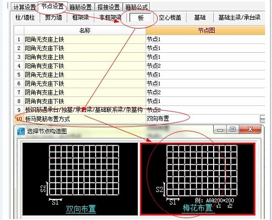 底筋和面筋