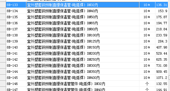 子目