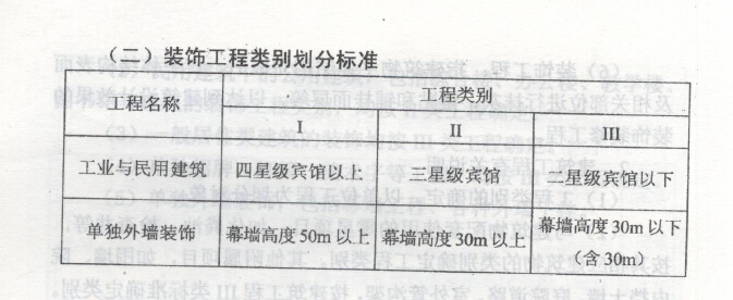 管理费