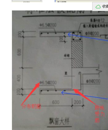 飄窗板
