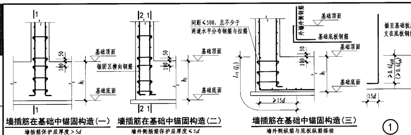 剪力墙拉筋