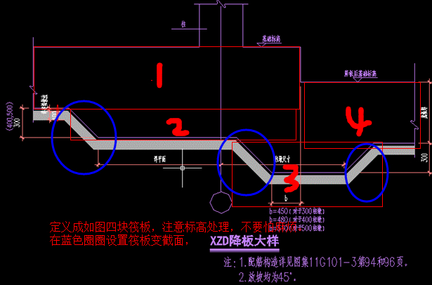 算量