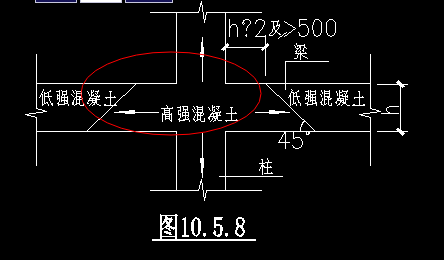 算量