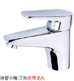 給排水