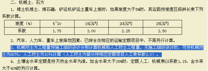 08定额