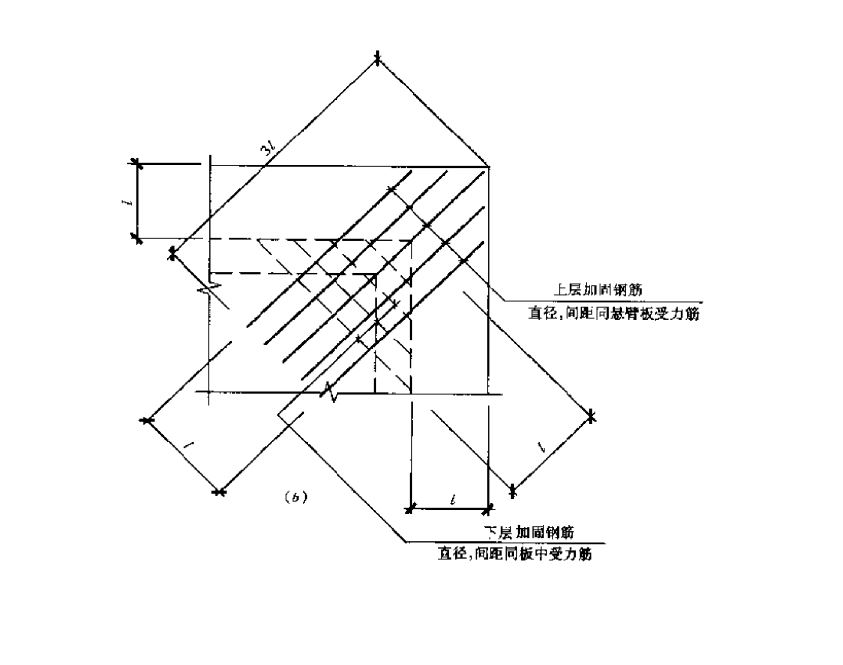 阳角