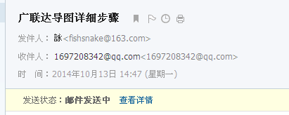 導圖