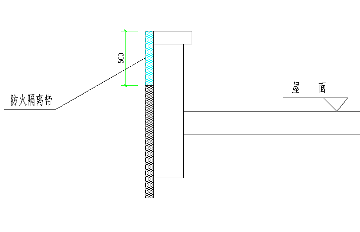 相当于在女儿墙外侧顶面标高以下做500高的一圈水平防火隔离带!