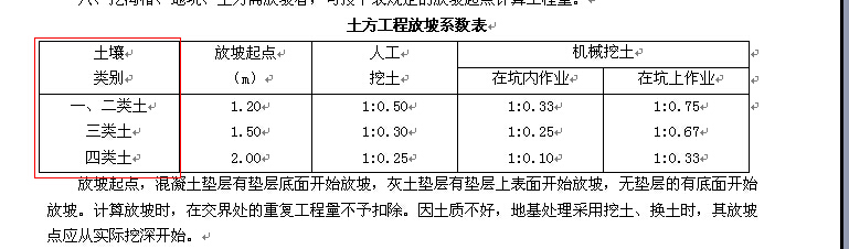 放坡
