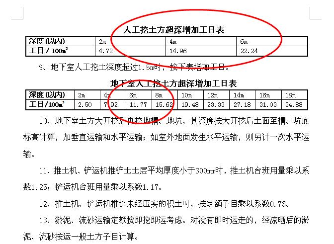 广联达服务新干线