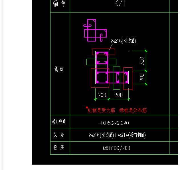 布筋