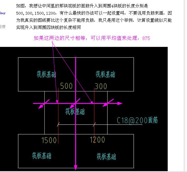 筏板基础