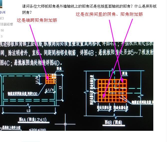 異形