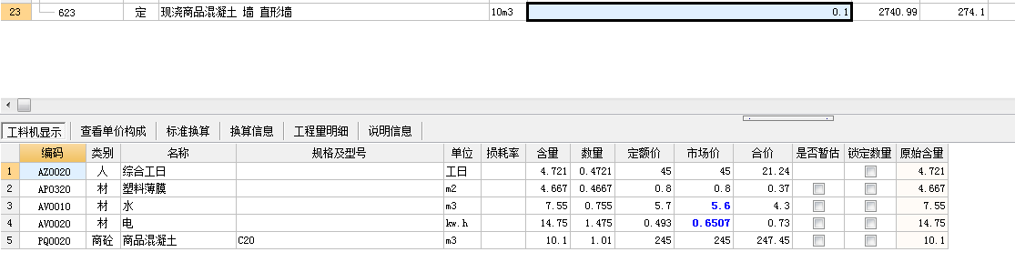 子目