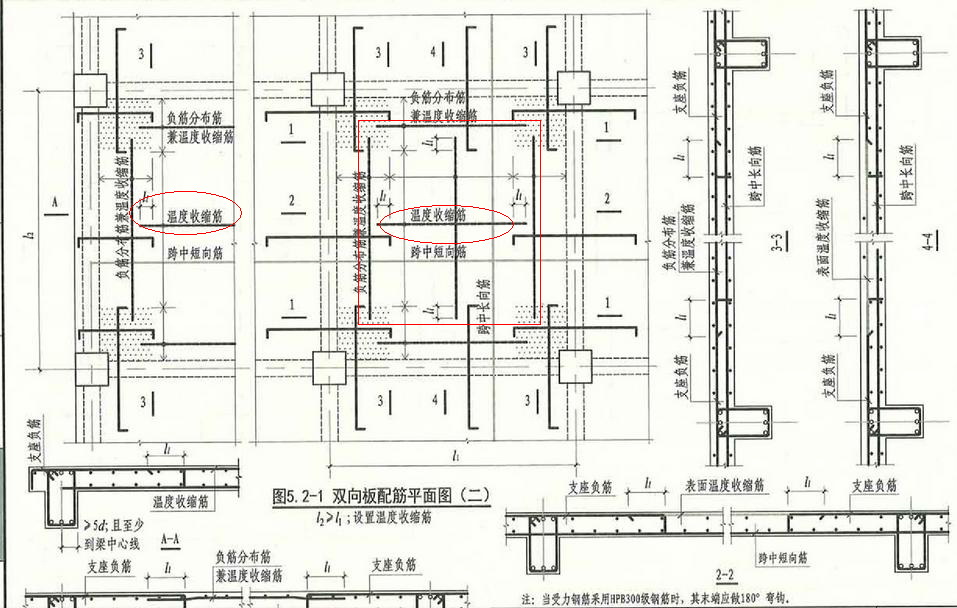 板底钢筋为a10- 四周有负筋.说明是屋面现浇板设温度筋a6-200.