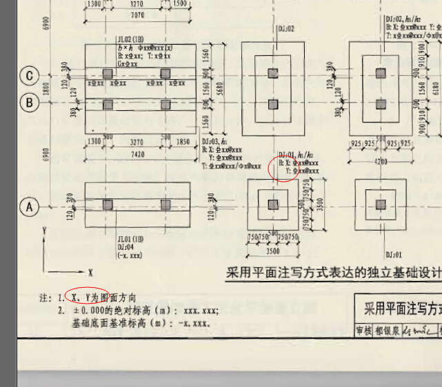 獨立基礎