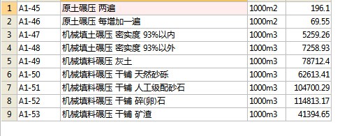 定额