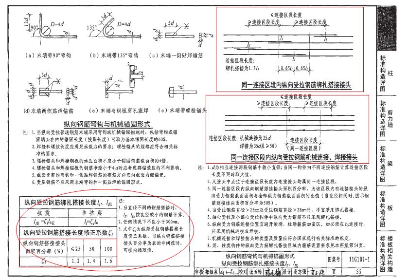 搭接