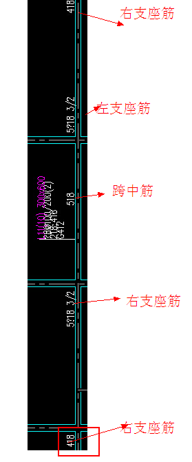 平法表格