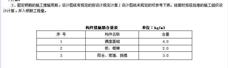 设置马凳筋