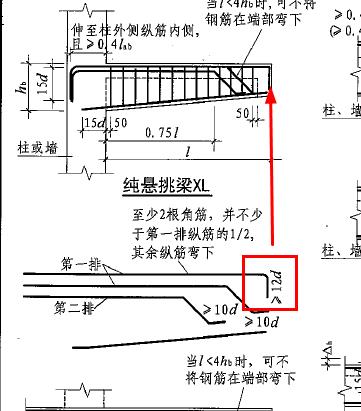 通長