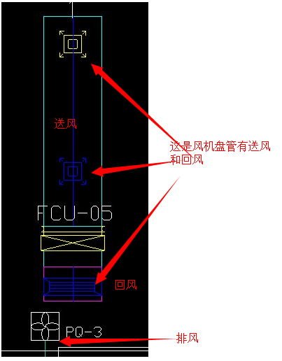 风机盘