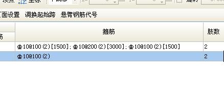 通長筋