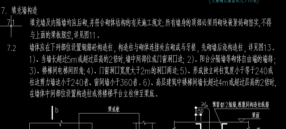 门框