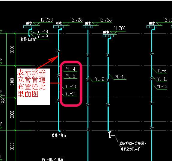 標注