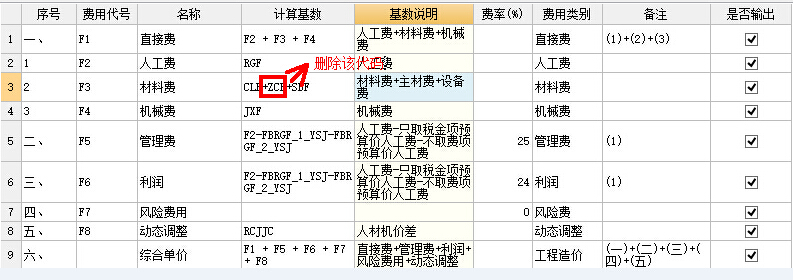 人材机