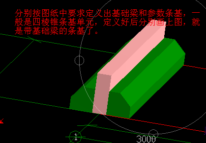 集中標(biāo)注