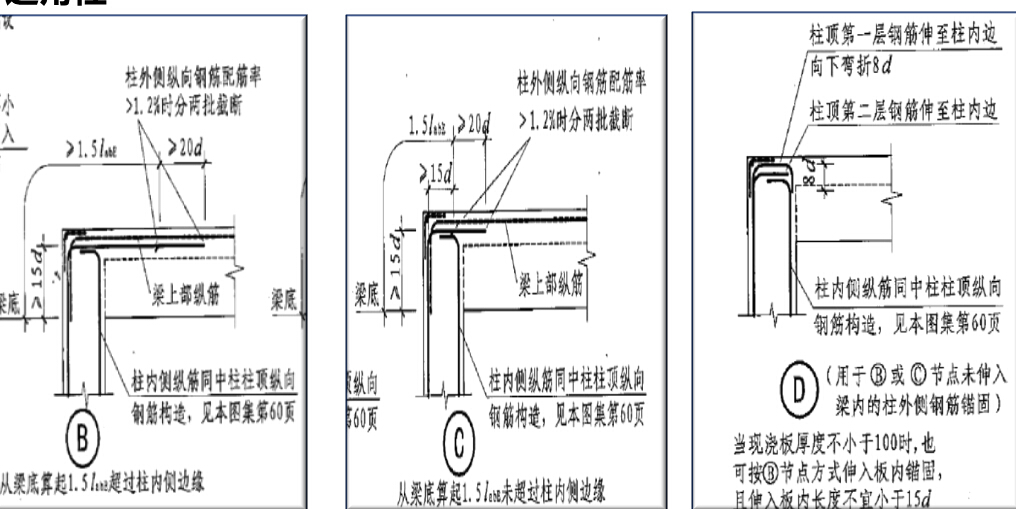 自动判断边角柱