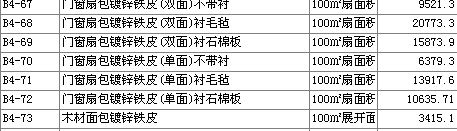 子目