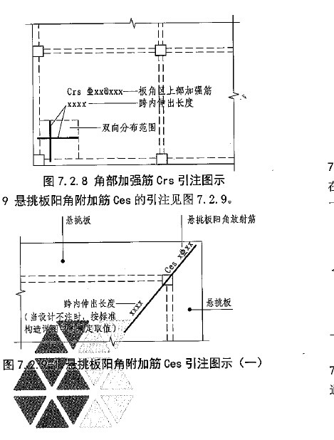 屋面板