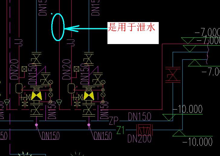 消防喷淋报警阀组