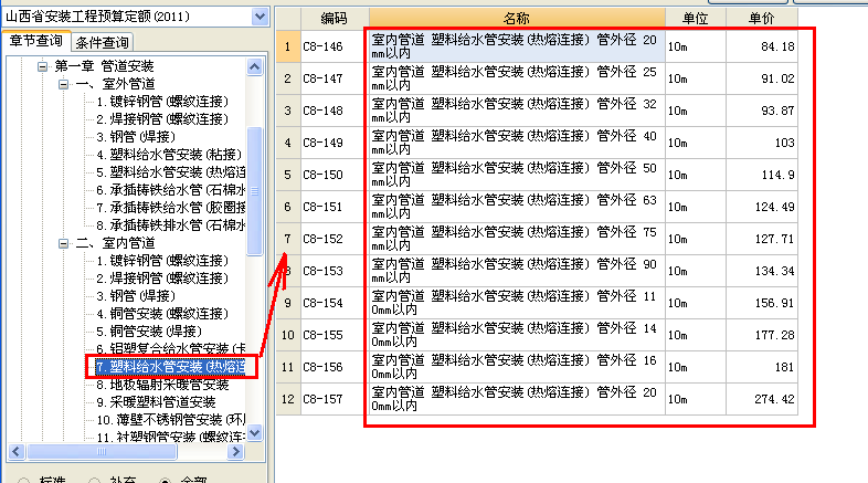 ppr 铝塑稳态管 热熔连接 套