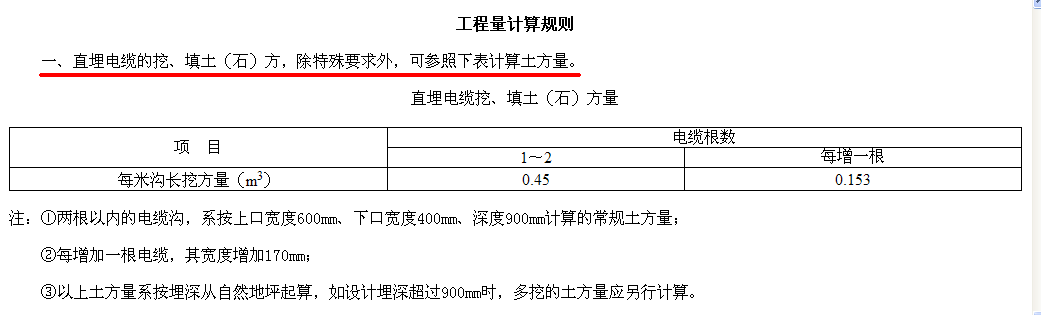 放坡