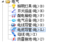电线长度