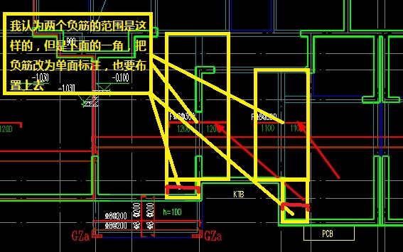 負筋
