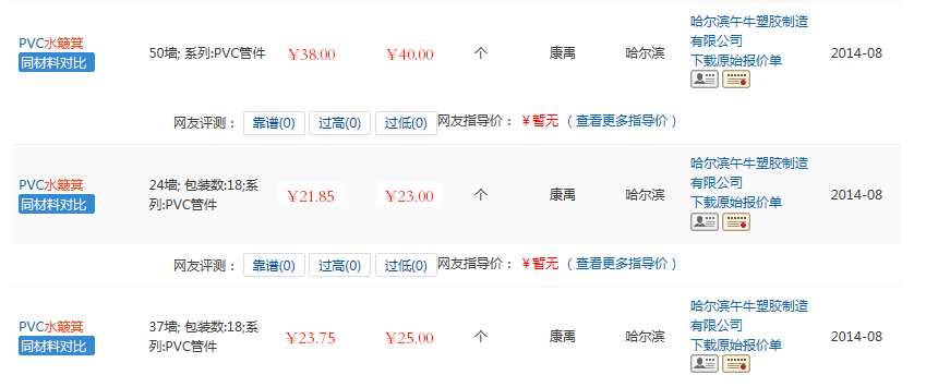 成品