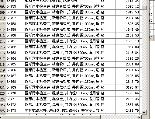 污水井