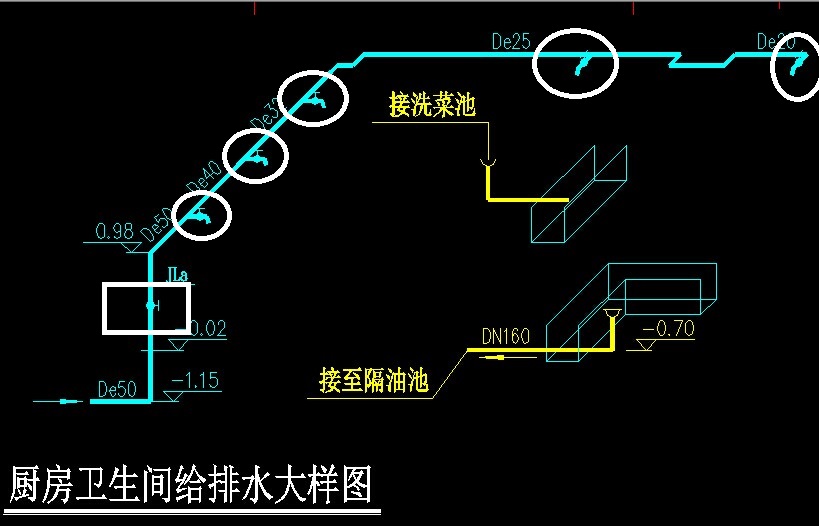 水龙头