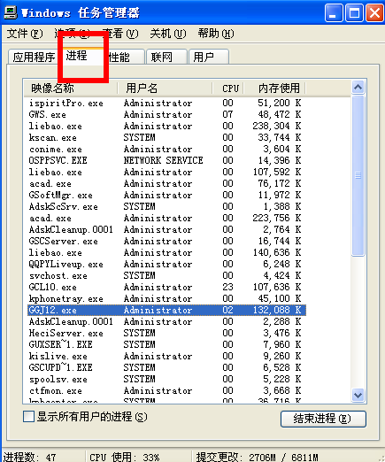 算量