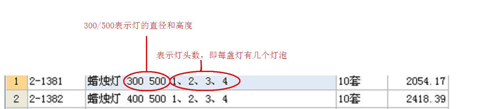 廣聯(lián)達(dá)服務(wù)新干線(xiàn)